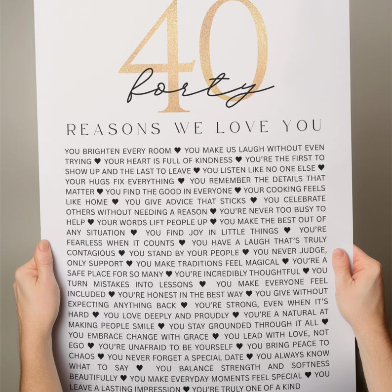40 Reasons We Love You Birthday and Anniversary Minimalist Poster: 40 Years Keepsake Gift for Couples Parents (Digital Download)