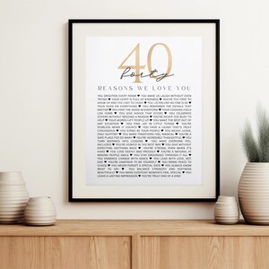 40 Reasons We Love You Birthday and Anniversary Minimalist Poster: 40 Years Keepsake Gift for Couples Parents (Digital Download)
