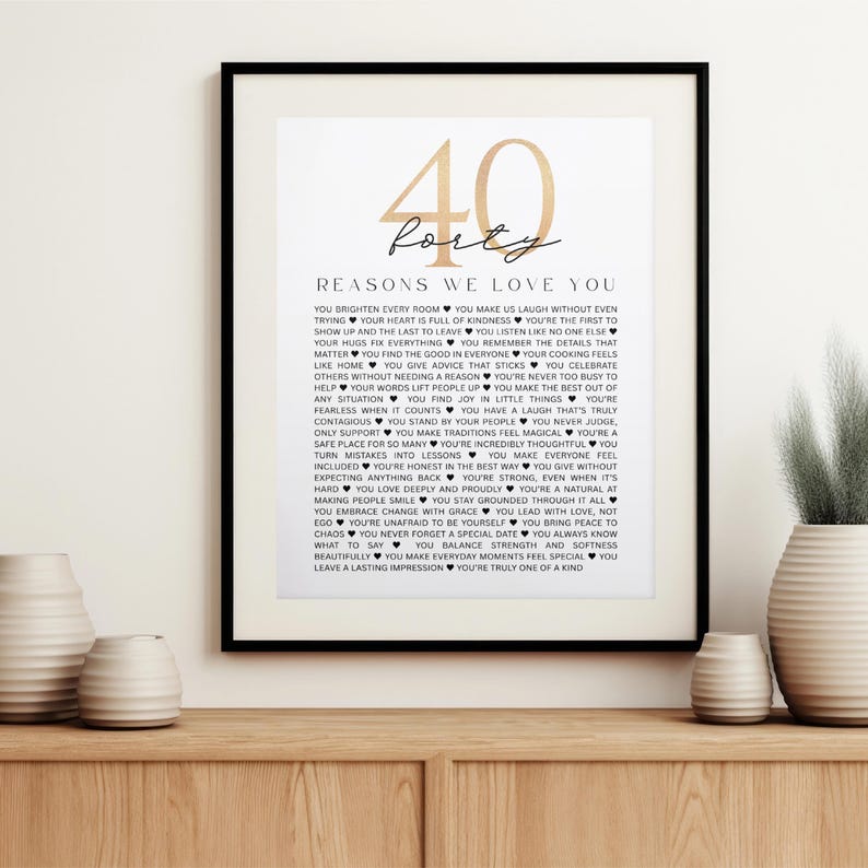 40 Reasons We Love You Birthday and Anniversary Minimalist Poster: 40 Years Keepsake Gift for Couples Parents (Digital Download)