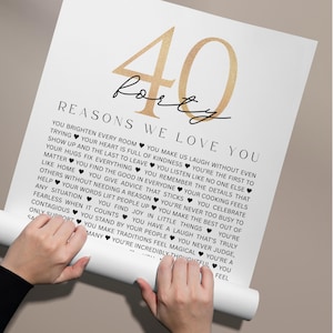 40 Reasons We Love You Birthday and Anniversary Minimalist Poster: 40 Years Keepsake Gift for Couples Parents (Digital Download)