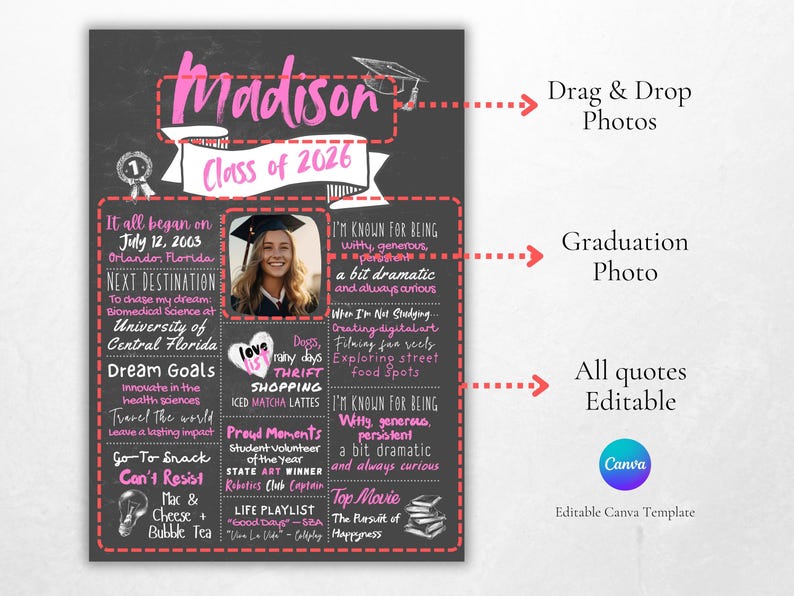 Class of 2026 Graduation Poster Memory Keepsake Board (editable Canva ...
