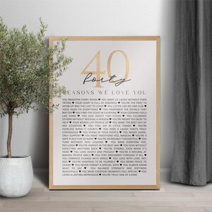 40 Reasons We Love You Birthday and Anniversary Minimalist Poster: 40 Years Keepsake Gift for Couples Parents (Digital Download)