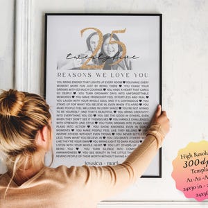 25 Geburtstagsgeschenk: 25 Gründe, warum wir dich lieben (Canva Vorlage Digitaler Download