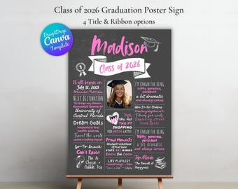 Graduation Signs Posters