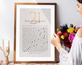 21 Reasons We Love You 21st Birthday Gifts:  Editable Canva Template (Digital Download)