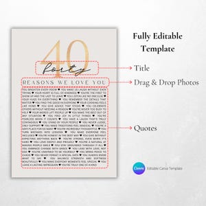 40 Reasons We Love You Birthday Anniversary Poster: 40th Birthday Canva Template (Digital Download)