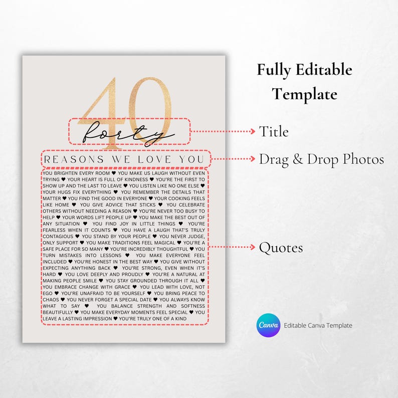40 Reasons We Love You Birthday Anniversary Poster: 40th Birthday Canva Template (Digital Download)