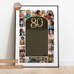 80 Reasons We Love You Poster Gift: 80th Birthday Editable Canva Template (Digital Download)