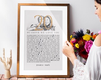 20 redenen waarom we van je houden-poster, gepersonaliseerd briefcadeau, bewerkbare canva-sjabloon digitale download