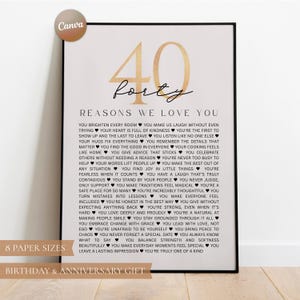 Plakat urodzinowy „40 powodów, dla których Cię kochamy”: Szablon Canva na 40. urodziny (do pobrania cyfrowego)