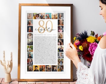 80 Reasons We Love You Poster Gift: 80th Birthday Editable Canva Template (Digital Download)