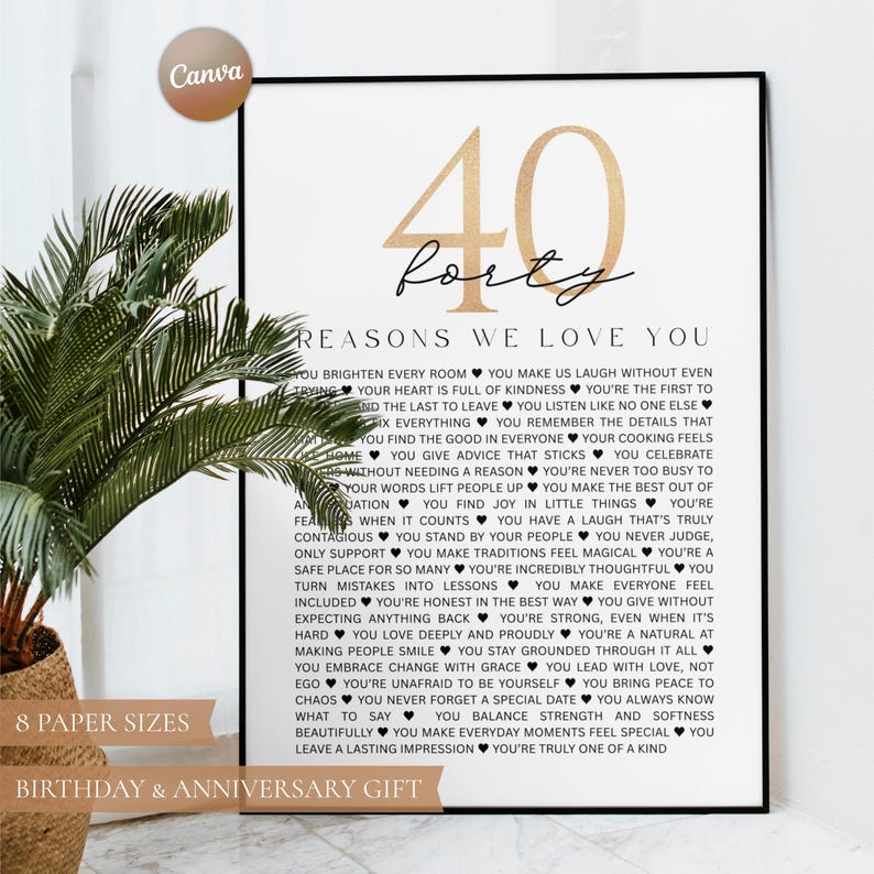 40 Reasons We Love You Birthday and Anniversary Minimalist Poster: 40 Years Keepsake Gift for Couples Parents (Digital Download)