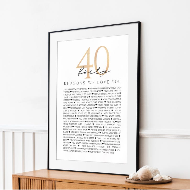 40 Reasons We Love You Birthday and Anniversary Minimalist Poster: 40 Years Keepsake Gift for Couples Parents (Digital Download)