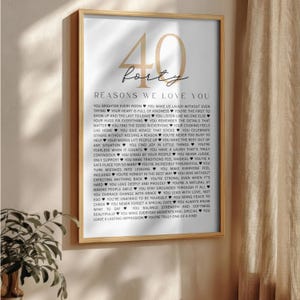 40 Reasons We Love You Birthday and Anniversary Minimalist Poster: 40 Years Keepsake Gift for Couples Parents (Digital Download)