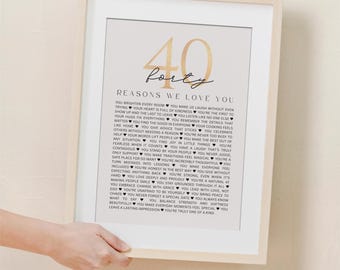 Poster „40 Gründe, warum wir dich lieben“, Fotocollage zum 40. Geburtstag, bearbeitbare Canva-Vorlage zum digitalen Download