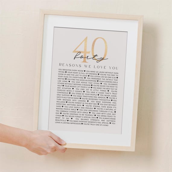 40 Reasons We Love You Poster, 40th Birthday Photo Collage Gift, Editable Canva Template Digital Download