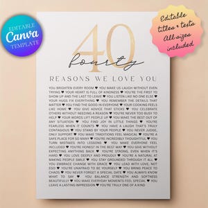 40 Reasons We Love You Guestbook Poster- 40 Things We Love About You, 40th Birthday Gifts for Her/Him, 40th Birthday Decor Digital Download