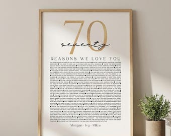 May include: A framed print with the number 70 in gold and the word "seventy" in script. The print lists "70 Reasons We Love You" in a black font. A small potted plant is in the lower right corner.