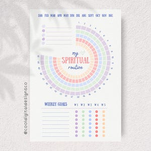 Può includere: Una pagina di pianificazione dai colori pastello con il testo "my SPIRITUAL routine". Il design include un semicerchio color arcobaleno con numeri e una sezione per gli obiettivi settimanali. I mesi sono elencati in alto, con uno stile minimalista.