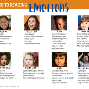Gids voor het lezen van emoties