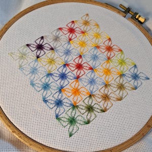 Könnte beinhalten: Ein hölzerner Stickrahmen hält weißen Aida-Stoff mit einem geometrischen Muster aus mehrfarbigen sternförmigen Stichen. Die Stickerei verwendet Fäden in den Farben Rot, Orange, Gelb, Grün, Blau, Violett und Grau in einem Raster.