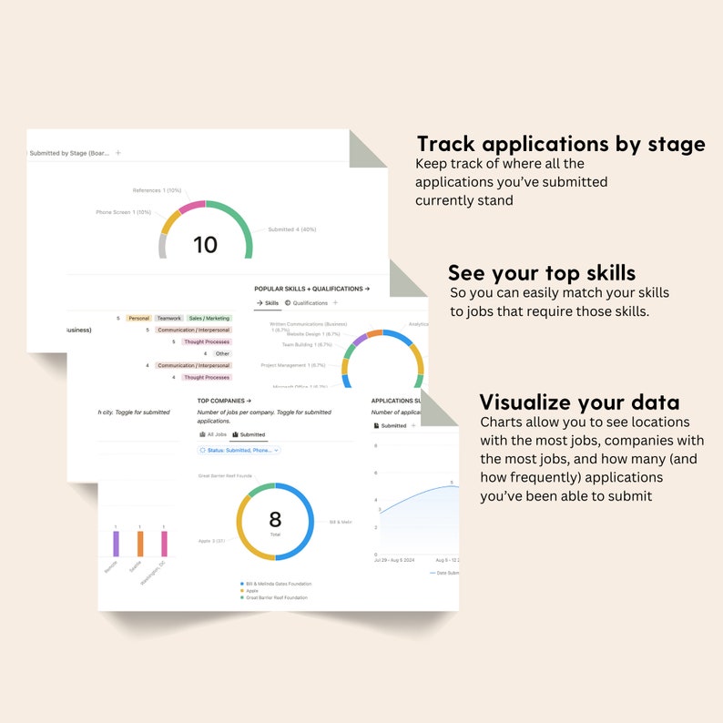 Ultimate Job Tracker for Notion | Job Search Template | Notion Template ...
