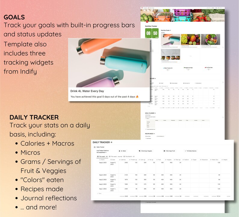 May include: A digital interface with goal tracking and daily tracker features. The interface includes progress bars, status updates, and tracking widgets. The image also shows colorful water bottles and the text "Drink 4L Water Every Day".