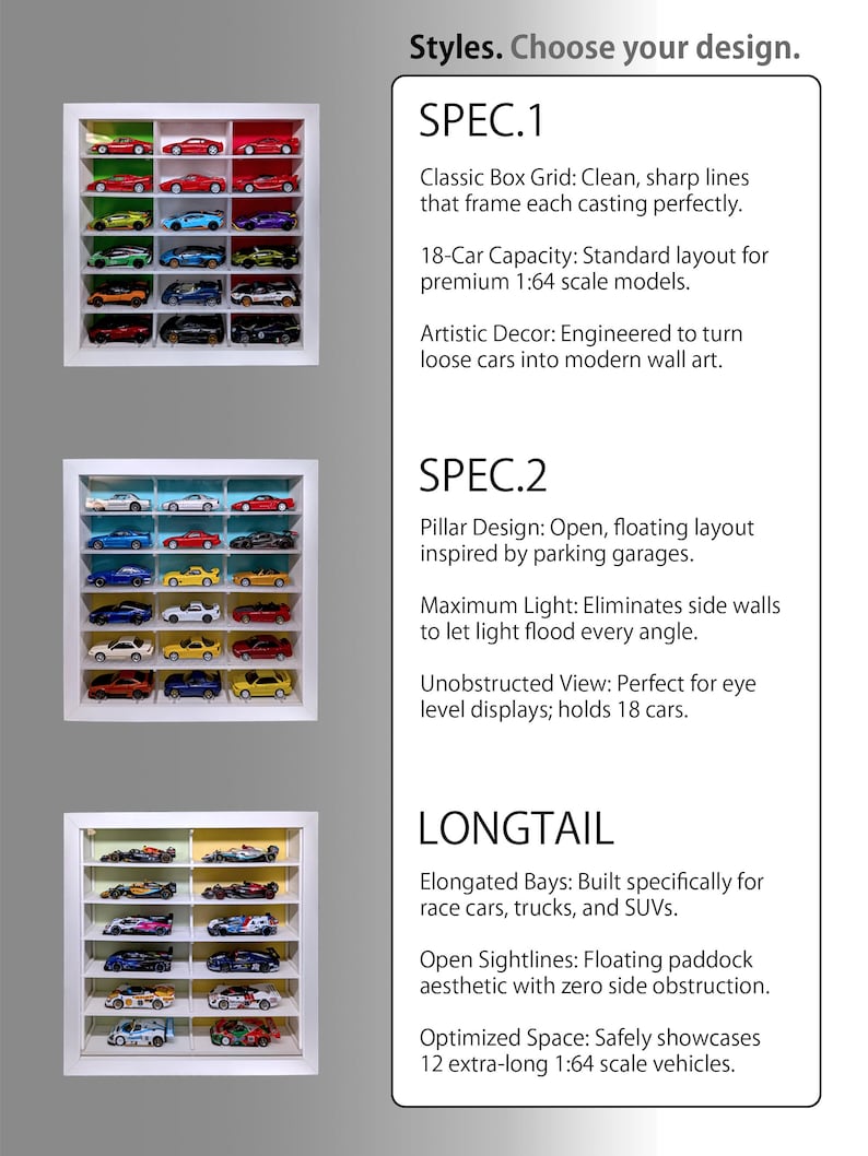 Pu&ograve; includere: Tre vetrine rettangolari bianche da parete per modellini di auto in scala 1:64. SPEC.1 presenta una griglia per 18 auto, SPEC.2 mostra un design a pilastri aperti per 18 auto e LONGTAIL offre 12 scomparti per veicoli lunghi.