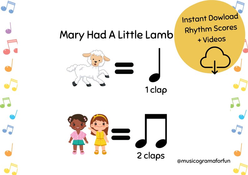 Mary Had a Little Lamb Rhythm Score & Musicograma Etsy