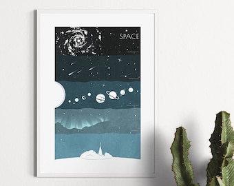 Outer Space Poster, Science Infographic Print for Space Lovers and Homeschooling Kids, Illustrated Galaxy Wall Art, High Quality Layer Decor