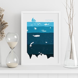 Ocean Wall Art, Science Infographic Print for Marine Lovers and Homeschooling Kids, Illustrated Sea Creatures, Wildlife Poster, Water Depths