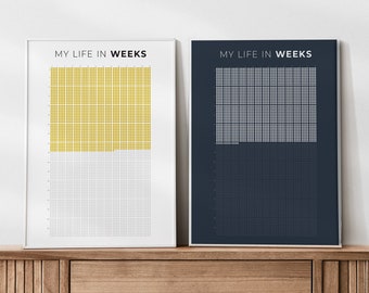 My Life in Weeks Art Print, Fillable Lifetime in Weeks Poster, motivational, inspirational art, Life is short, Life tracker, free shipping