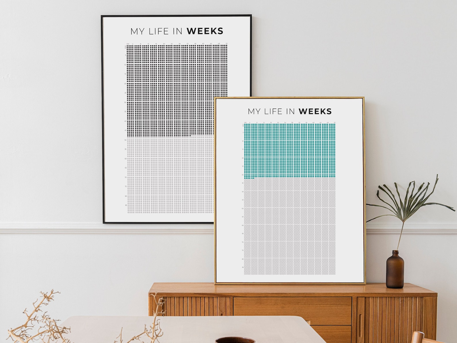 My Life in Weeks Art Print, Fillable Lifetime in Weeks Poster ...