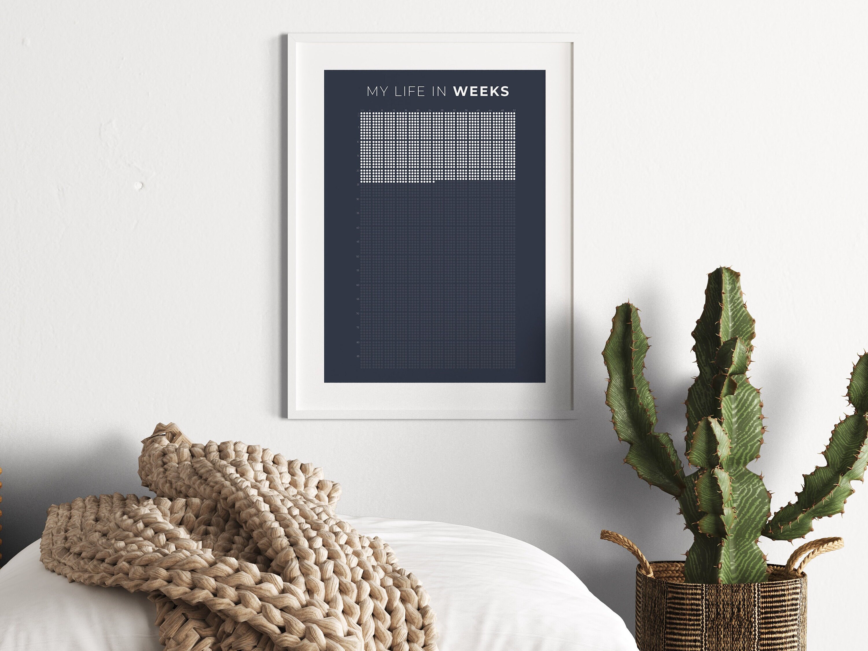 My Life in Weeks Art Print, Fillable Lifetime in Weeks Poster ...