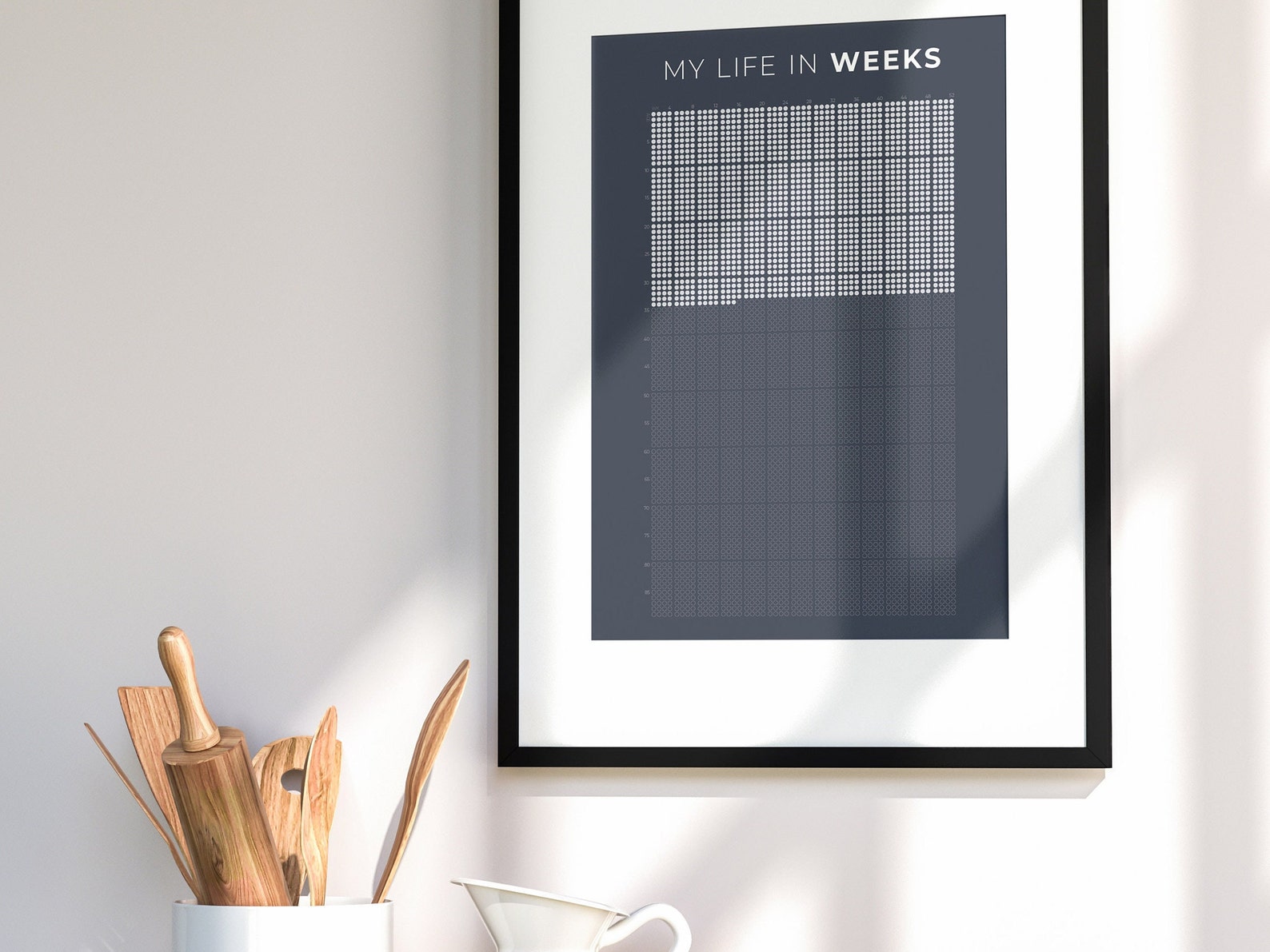My Life in Weeks Art Print, Fillable Lifetime in Weeks Poster ...