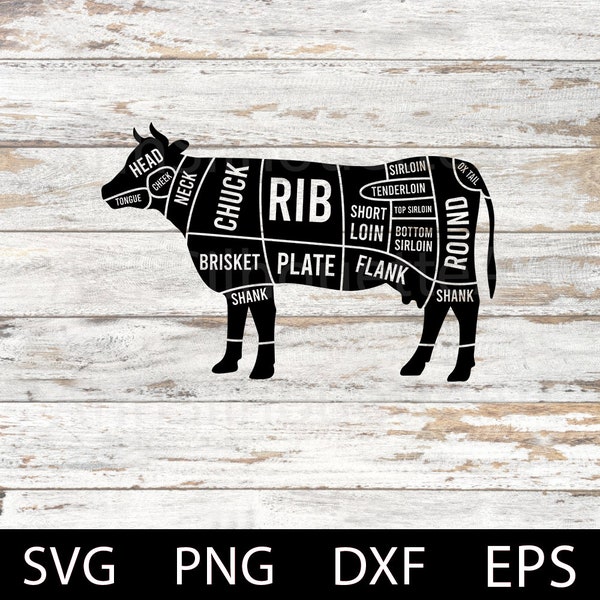 Beef Cuts Svg, Primal beef, Butcher Chart vector, Butcher Diagram, Kitchen Butcher Chart, Beef Butcher Guide, Butcher Cuts, Beef Diagrams.