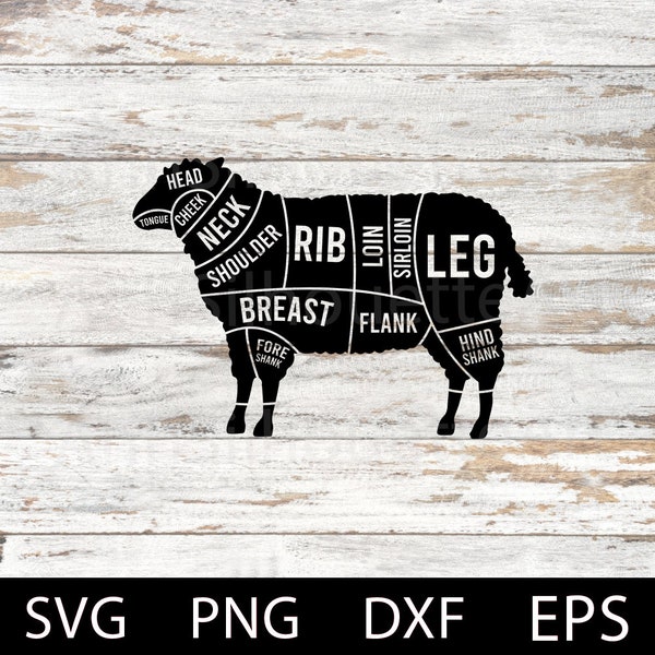 Lamb Butcher Guide Svg, Butcher Chart, Butcher Diagram, Kitchen Butcher Chart, Butcher Cuts, Cuts of Meat, Lamb Cut Chart, Lamp Svg