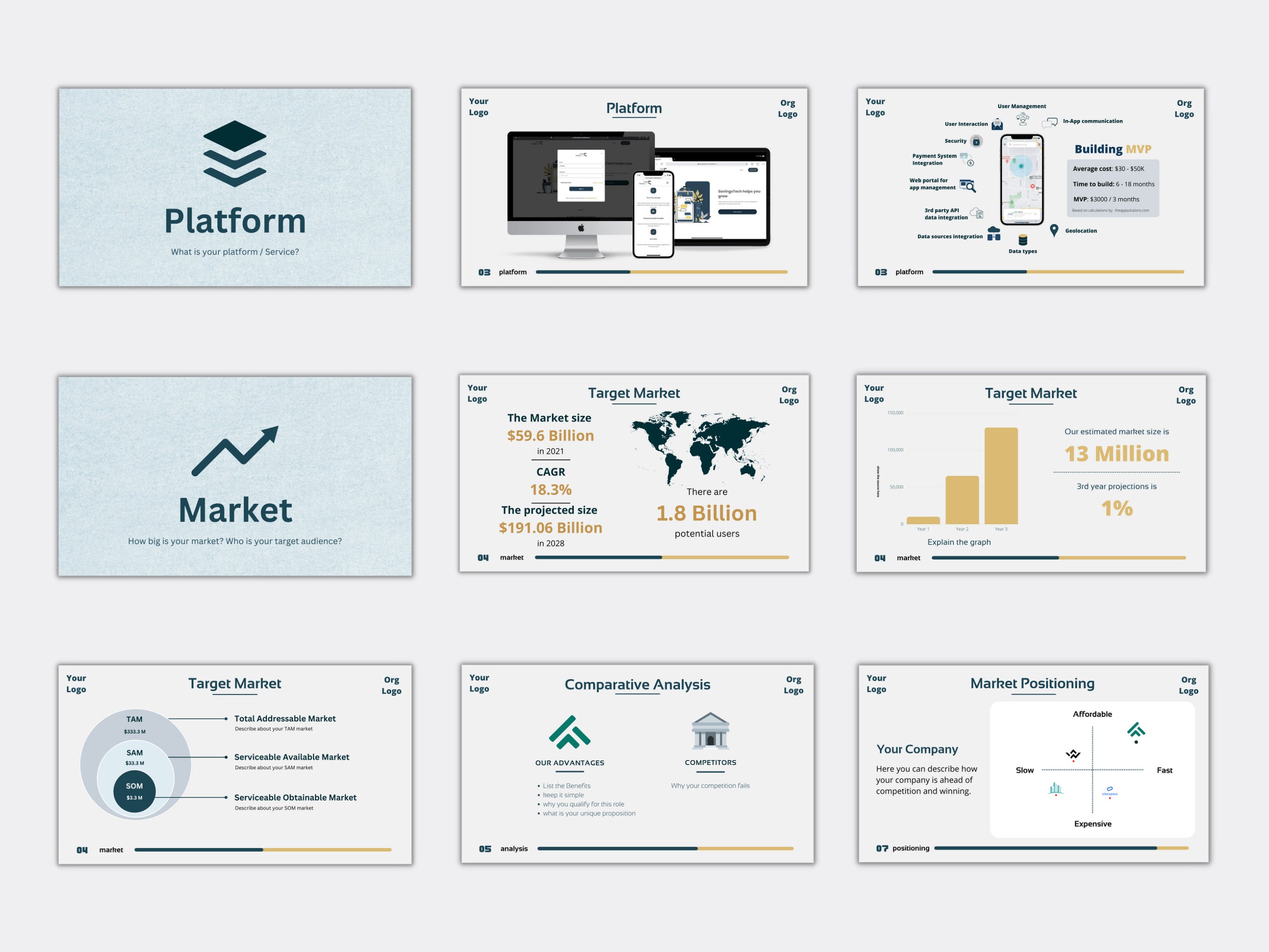 Minimalist Startup Pitch Deck Template | Canva & Powerpoint (PPTX) - Etsy