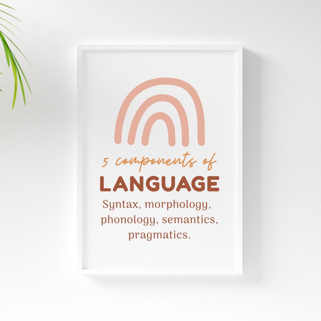 5 Components Of Language Poster Boho For Speech Therapy Decor Etsy