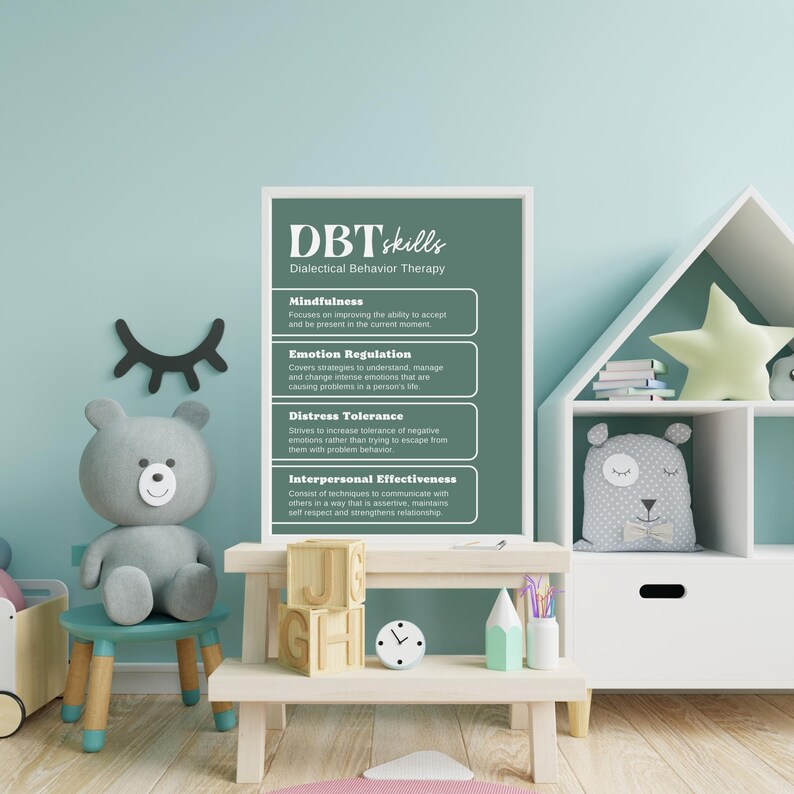 DBT Poster DBT Skills Poster for Therapy Office Decor - Etsy