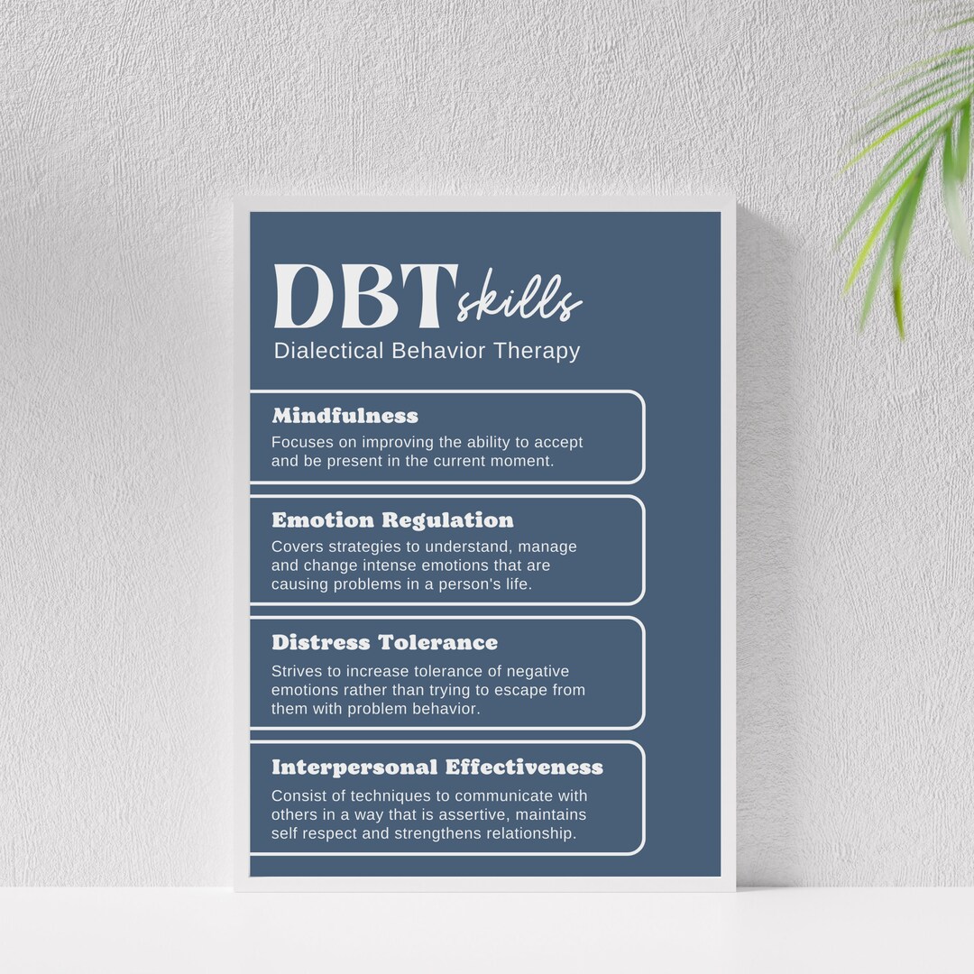 DBT Poster DBT Skills Poster for Therapy Office Decor - Etsy Australia