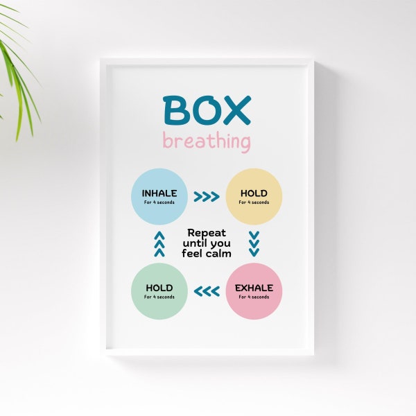 School Counseling Office Decor, Box Breathing Poster, Therapy Office Decor, Counselor Sign, Psychologist Decor, Counseling Wall Art