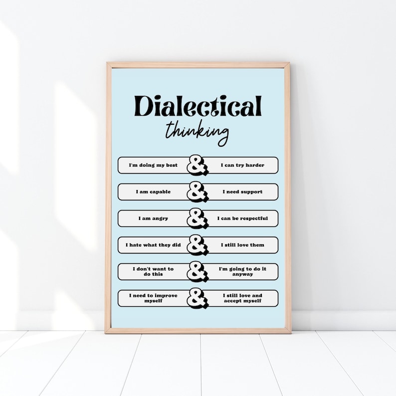 DBT Poster, Dialectical Thinking Poster, for Therapy Office Decor ...