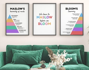 Maslow Before Bloom Poster, Maslow's Hierarchy of Needs and Bloom Taxonomy Poster, Educational, Psychologist Office, Set of 3 Prints