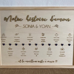 Our story - Our story so far - Our path - Love story - Wedding - Personalized wooden frame - wooden wedding - love story