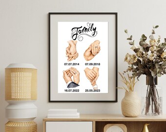 Custom Family Timeline Poster, Personalized Gift with Important Dates – Our Family Print, Engagement, Wedding & First Child