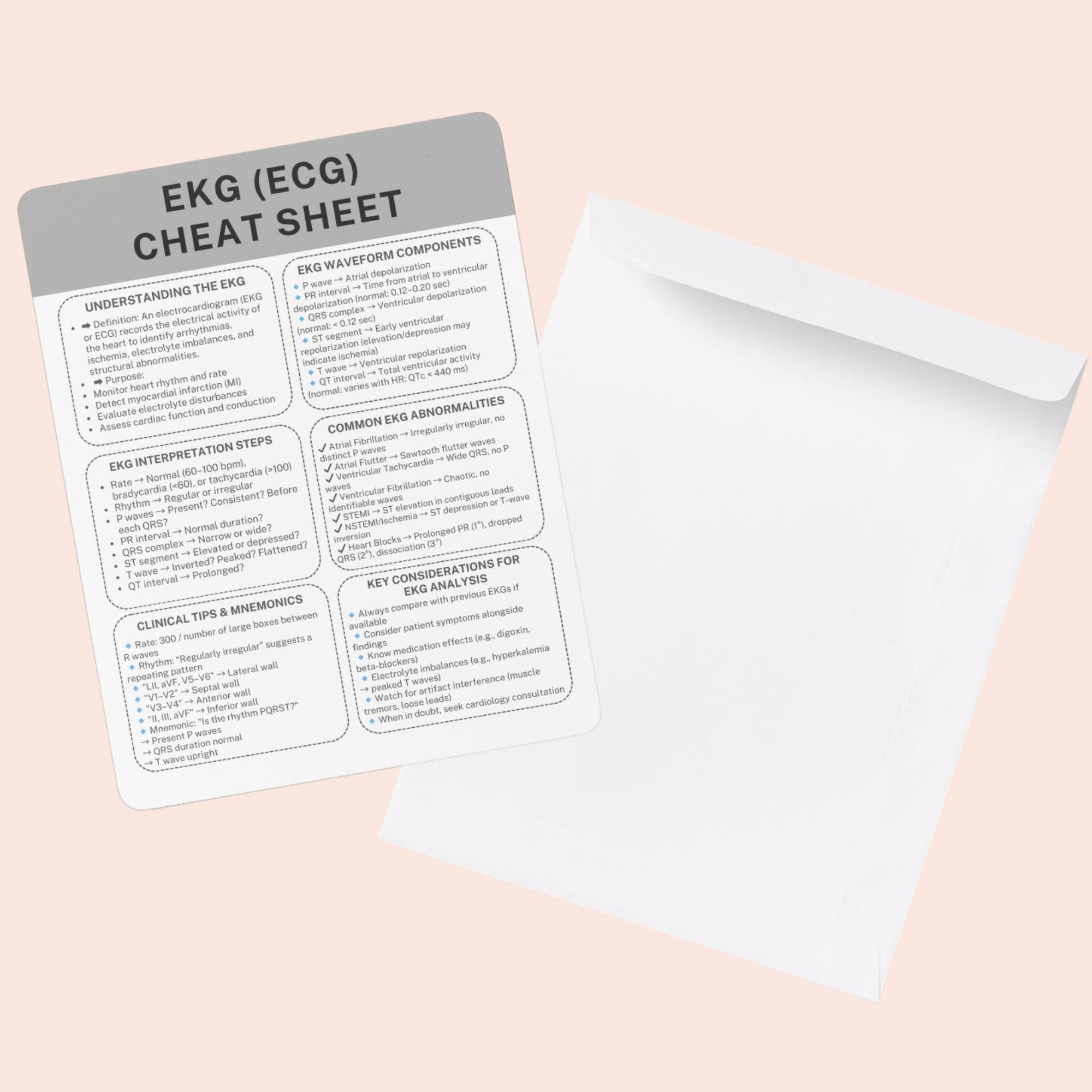 EKG Cheat Sheet Printable Cardiac Reference Nursing Student Study Guide ...