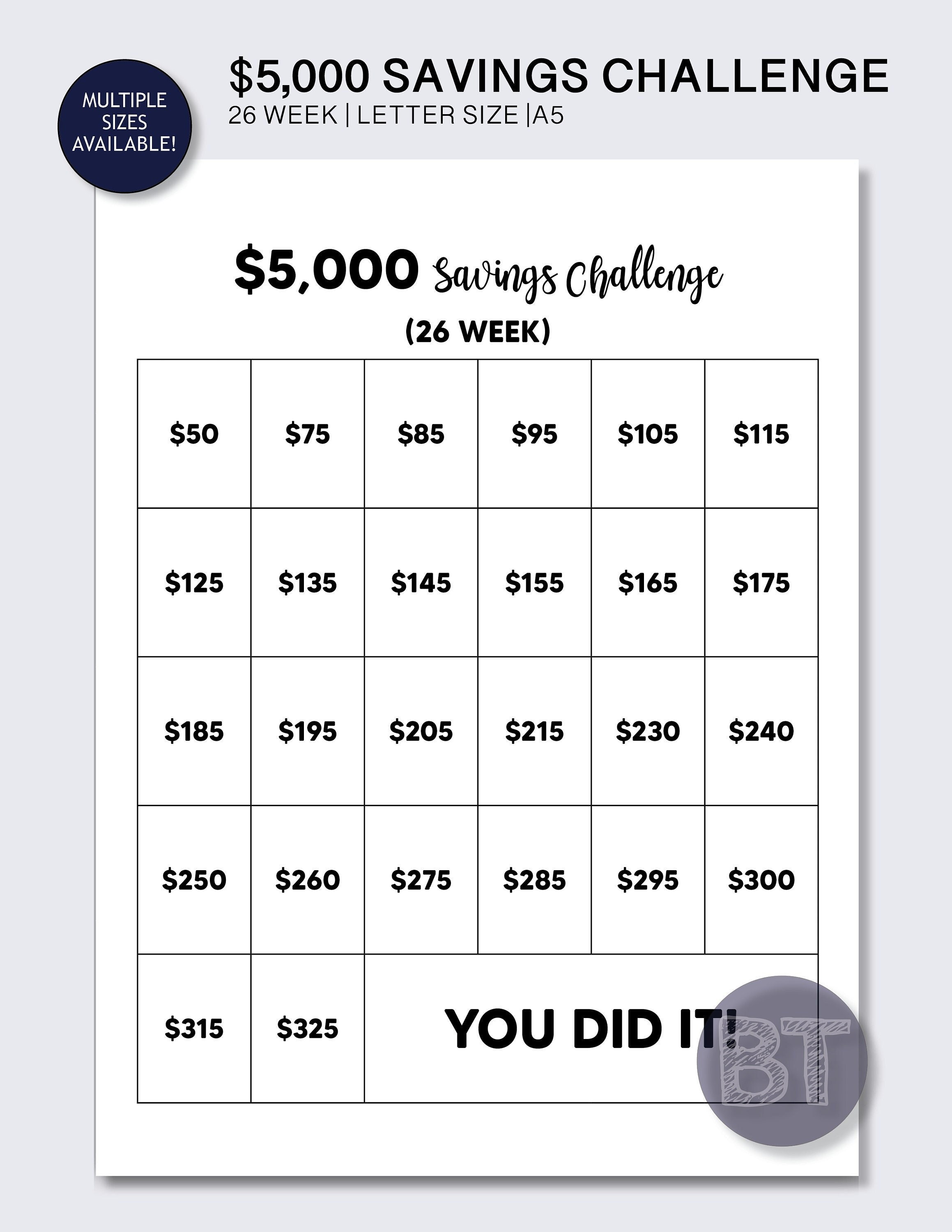 5,000 Money Saving Challenge, 5k in 6 Months, 5k Savings Challenge