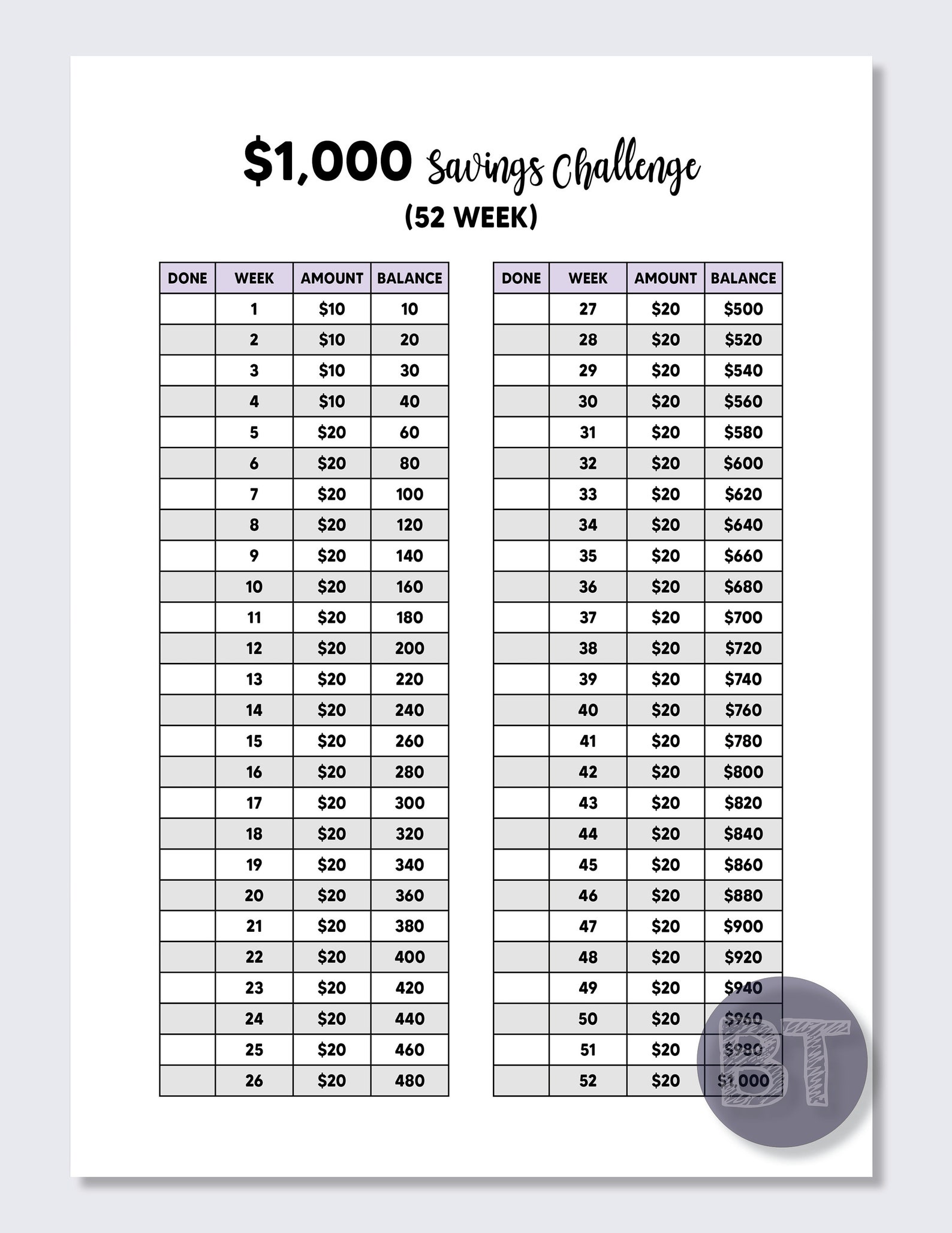 1000 Dollar Savings Challenge | Budget Binder | Low Income & Low Budget ...