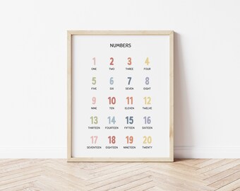 Numbers Poster, Counting 1-20 Print, Educational Posters, Neutral Boho Modern Classroom Decor, Homeschool Printable,  Kids Room Wall Art